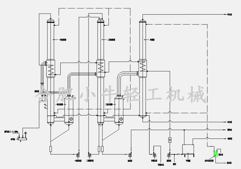 双效降膜蒸发器工作原理工艺流程图纸