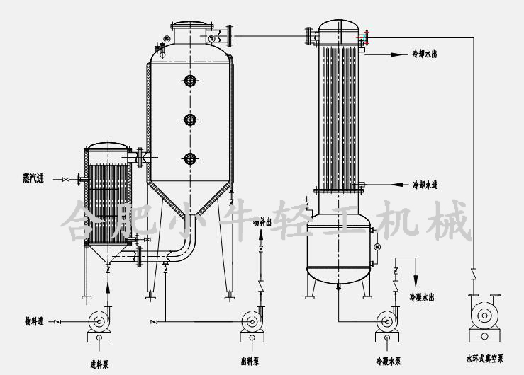 单效外循环蒸发器工艺图纸