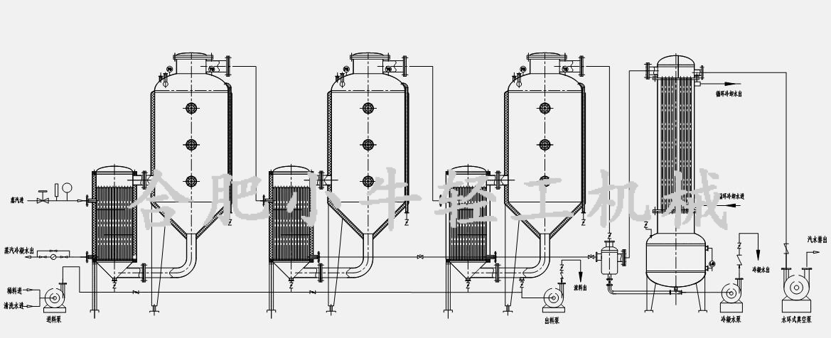 三效外循环蒸发器图纸